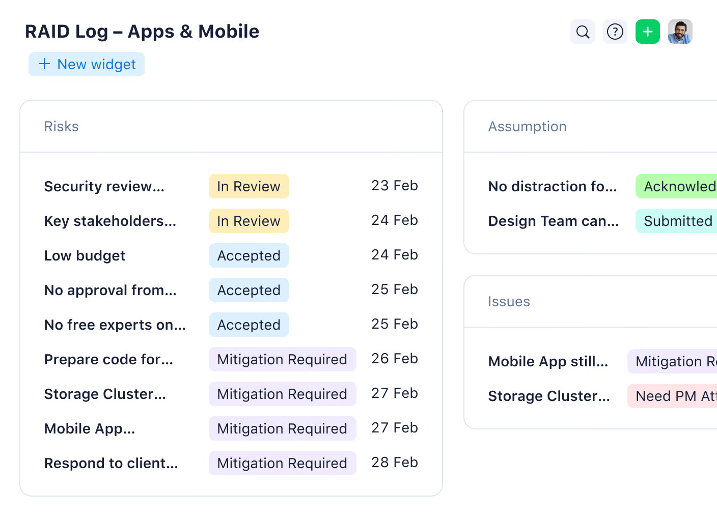 Workzuite project reporting dashboard example