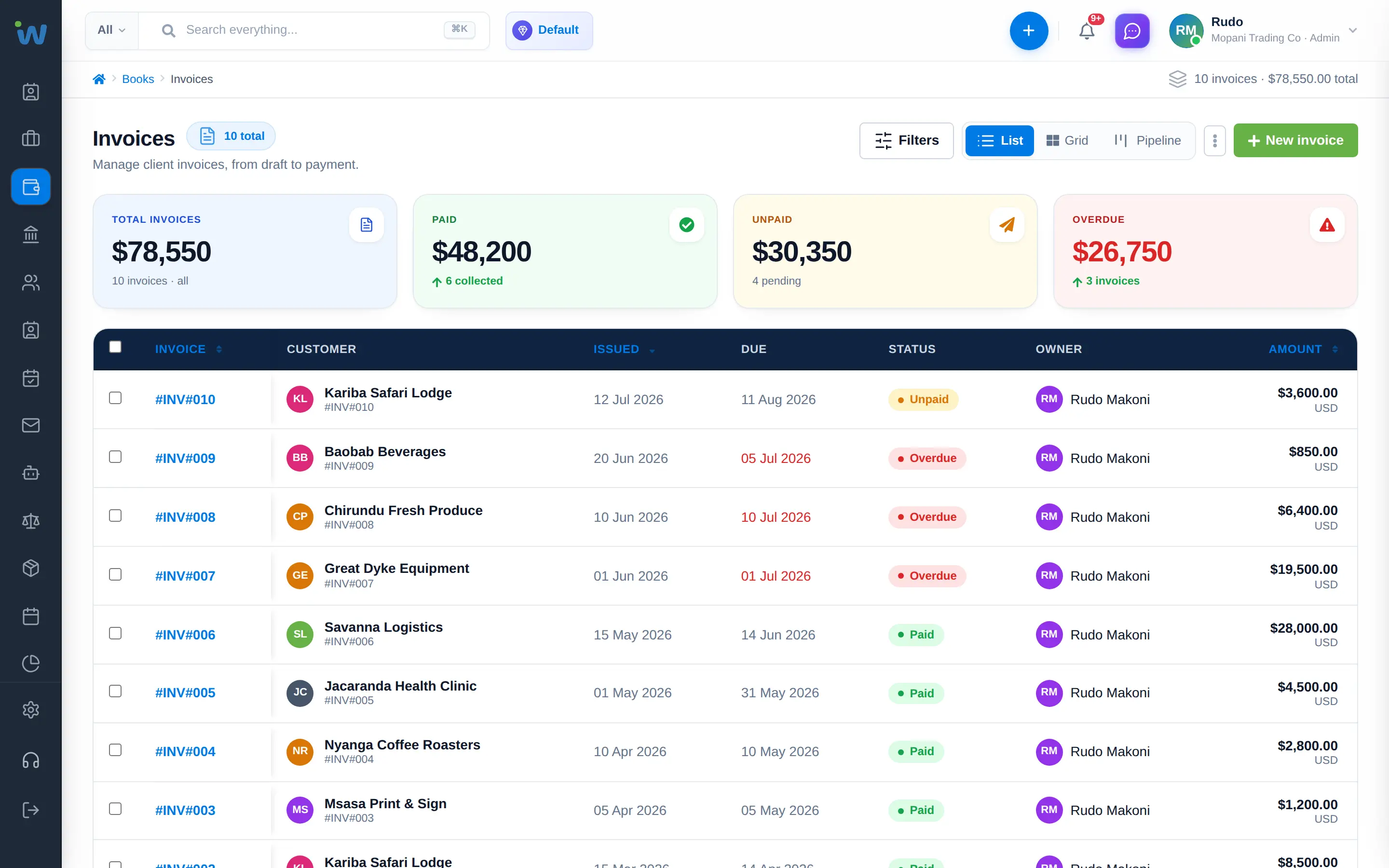 Workzuite invoice creation screen with branded template and payment options